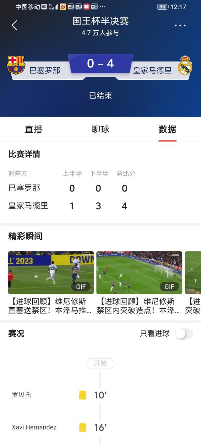 北京时间周六晚，多特客场1-1战平奥格斯堡。